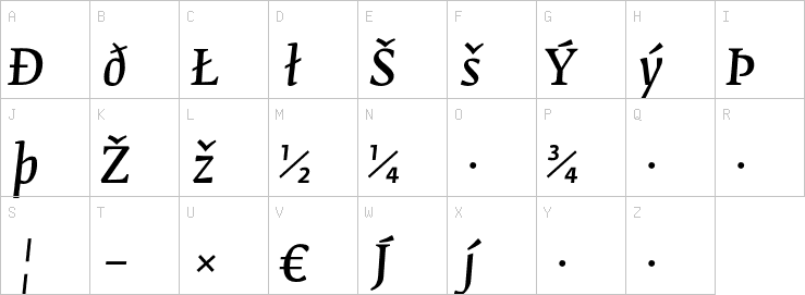 Uppercase characters