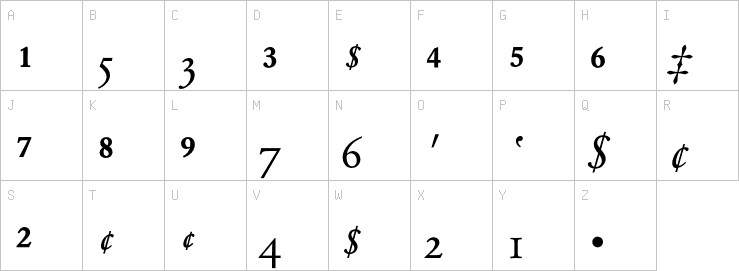 Uppercase characters