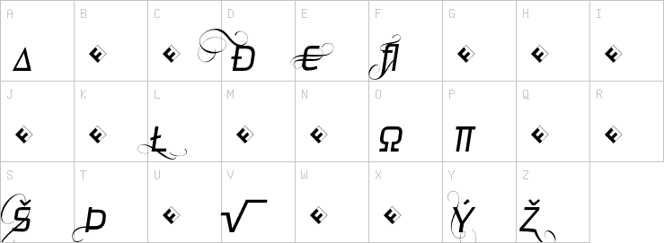 Uppercase characters