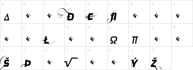 Uppercase characters