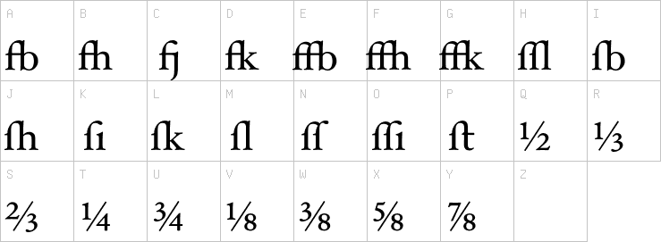 Uppercase characters