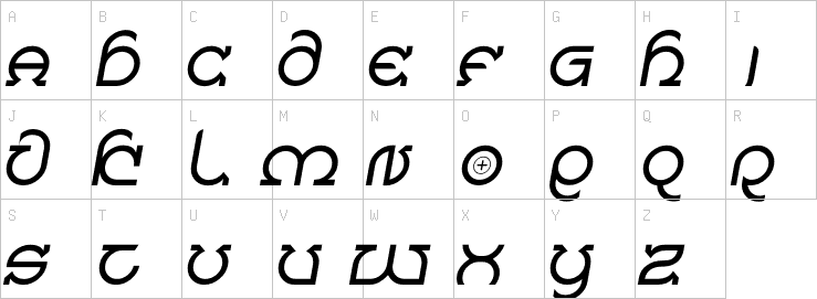 Uppercase characters