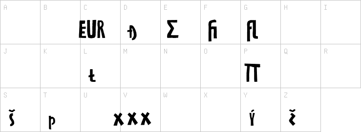 Uppercase characters
