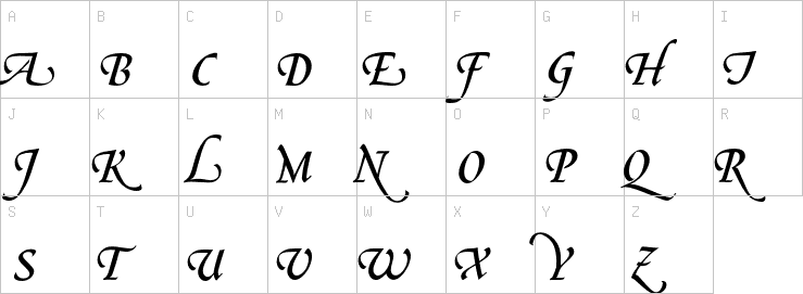 Uppercase characters