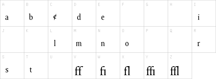 Uppercase characters