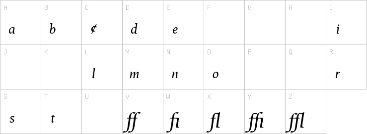 Uppercase characters