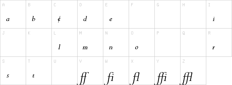 Uppercase characters