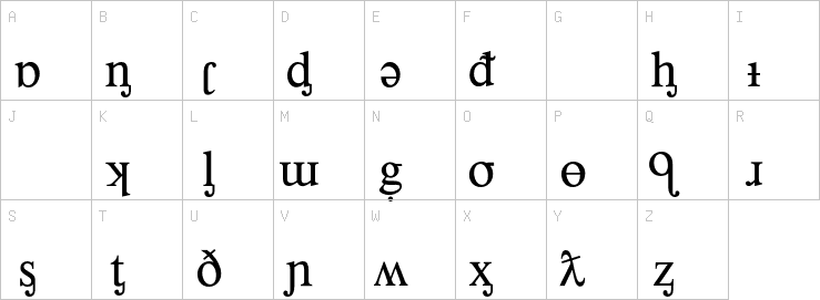 Uppercase characters