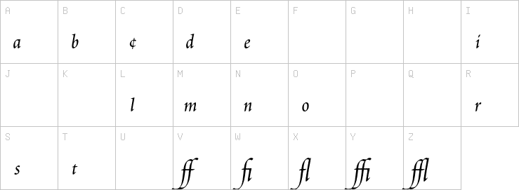 Uppercase characters