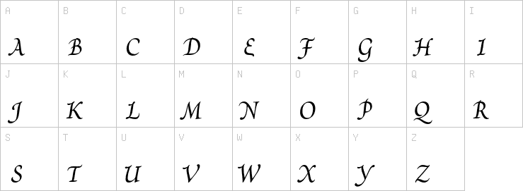 Uppercase characters