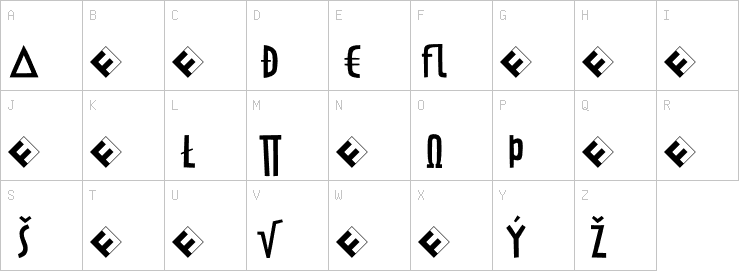 Uppercase characters