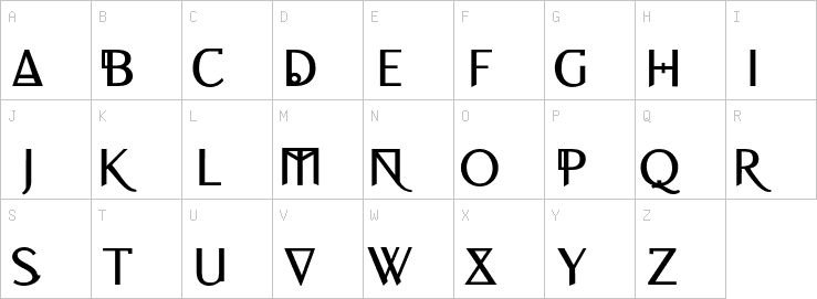 Uppercase characters
