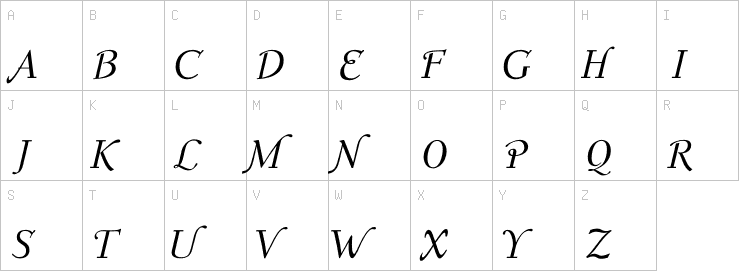 Uppercase characters