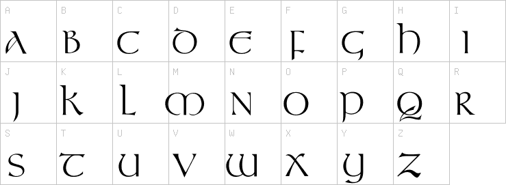 Uppercase characters