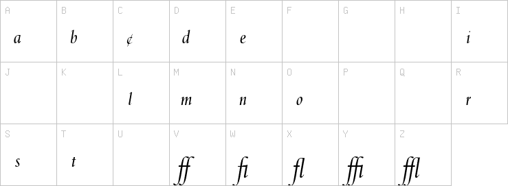 Uppercase characters