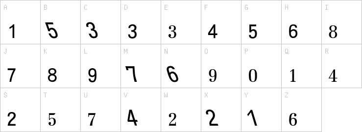 Uppercase characters
