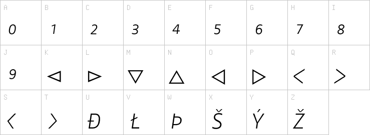 Uppercase characters