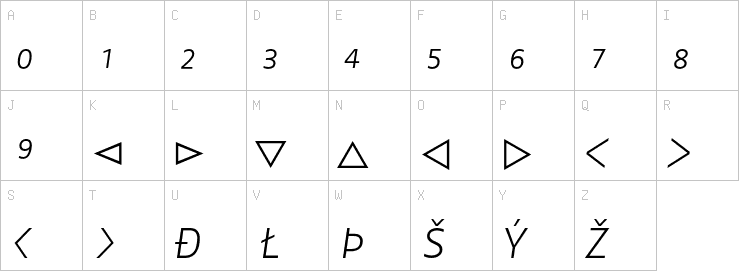 Uppercase characters