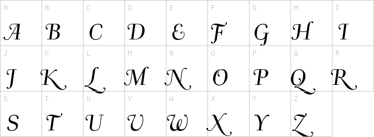 Uppercase characters