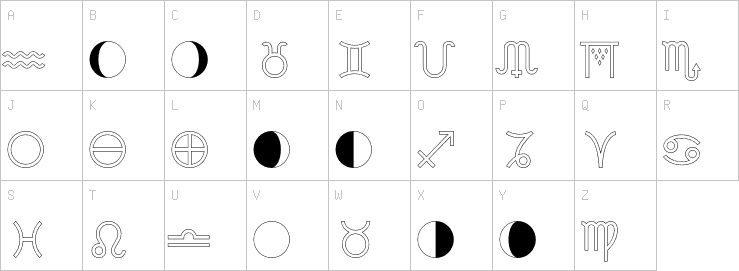 Uppercase characters