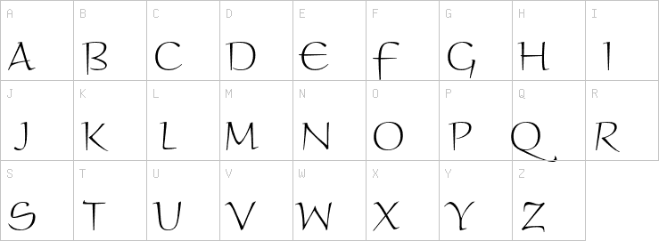 Uppercase characters