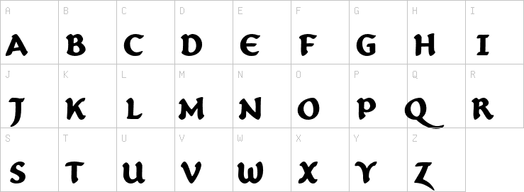 Uppercase characters