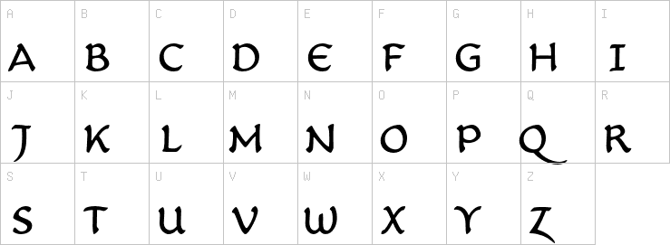 Uppercase characters