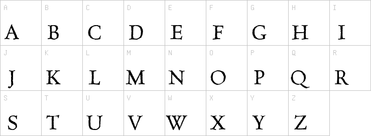 Uppercase characters