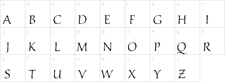 Uppercase characters