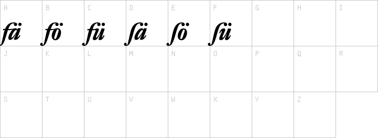 Uppercase characters