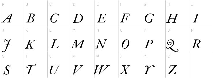 Uppercase characters