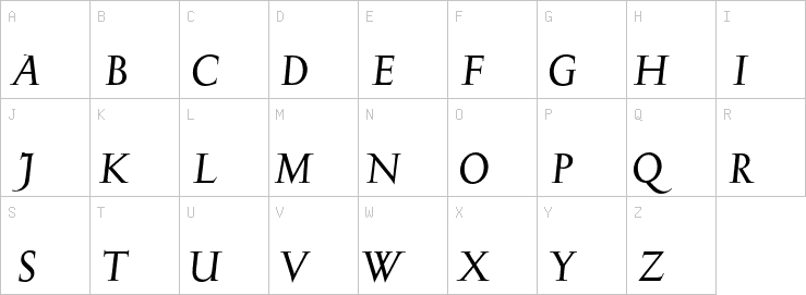 Uppercase characters