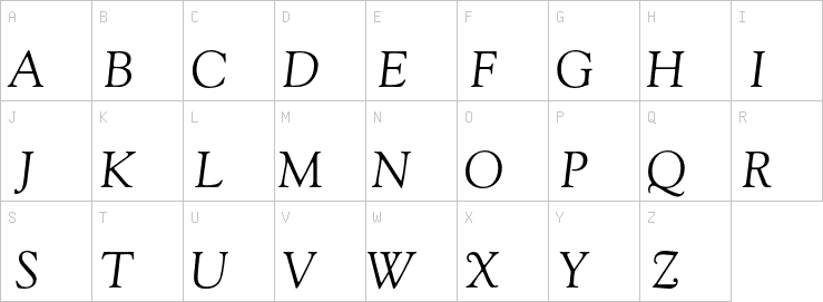 Uppercase characters