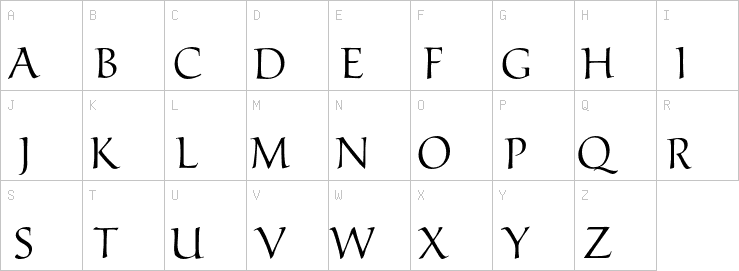 Uppercase characters