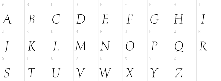 Uppercase characters