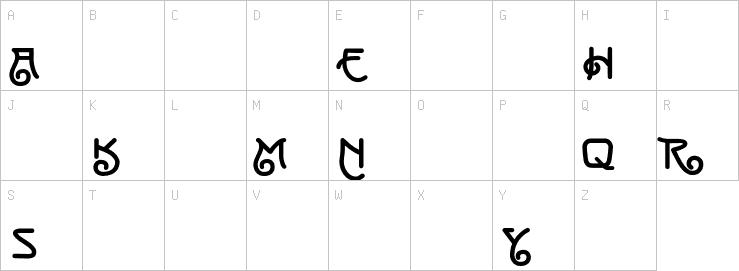 Uppercase characters