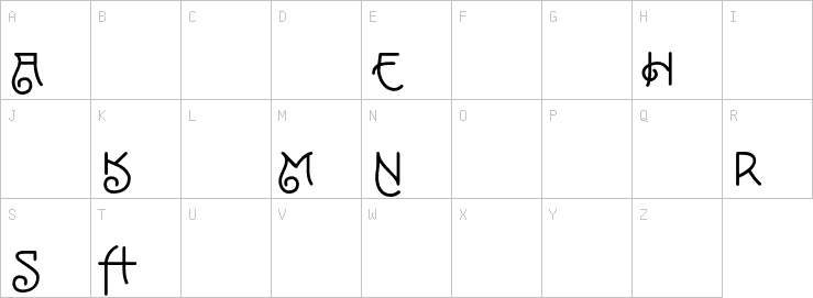 Uppercase characters