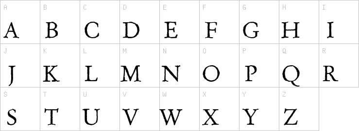 Uppercase characters