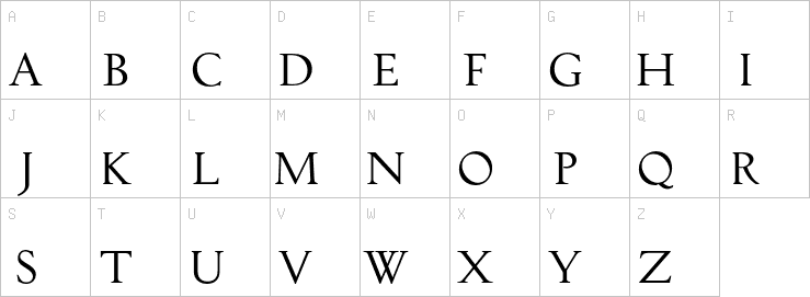 Uppercase characters