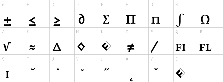 Uppercase characters