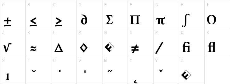 Uppercase characters