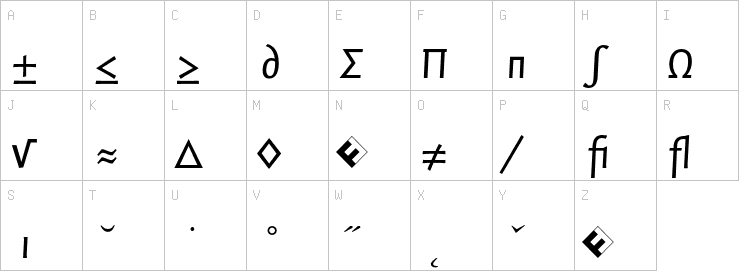 Uppercase characters