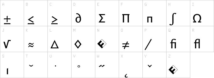 Uppercase characters