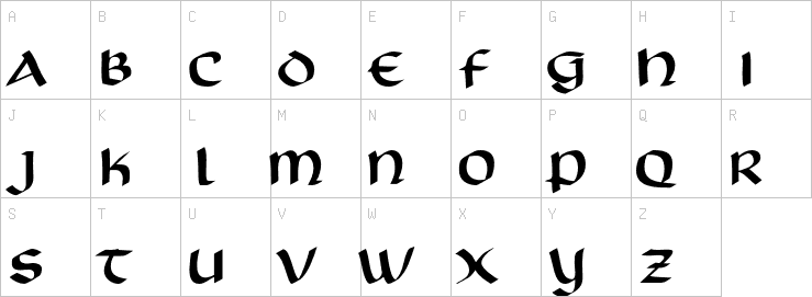 Uppercase characters