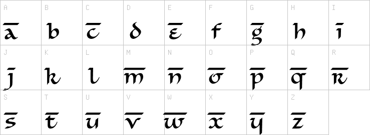 Uppercase characters