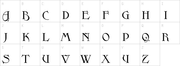 Uppercase characters
