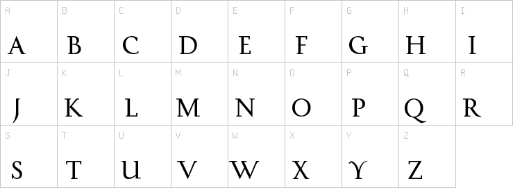 Uppercase characters