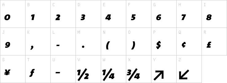 Uppercase characters