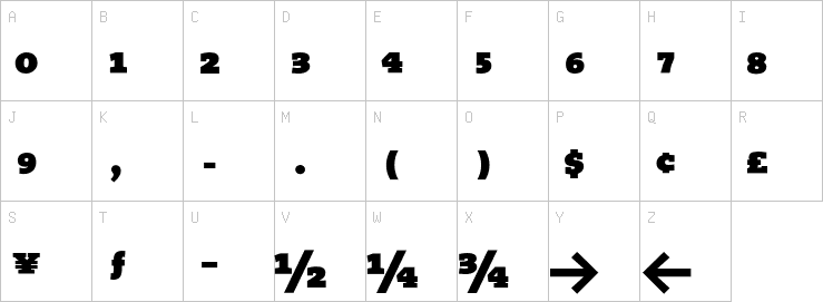 Uppercase characters