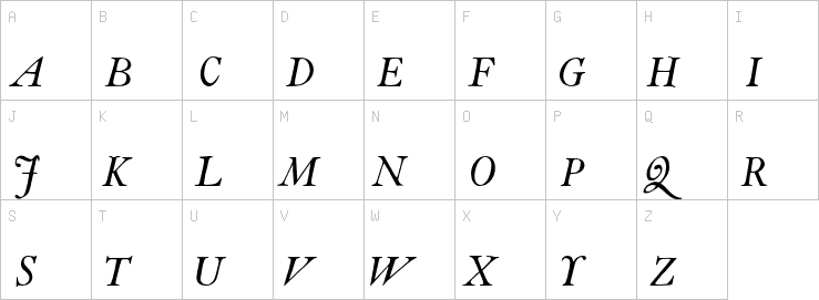 Uppercase characters